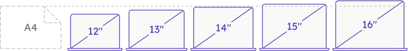 Apple MacBook Pro 2019 | 16" | i9-9980HK | 16 GB | 1 TB SSD | 5500M 8 GB | gris sidéral | DE thumbnail 3/3